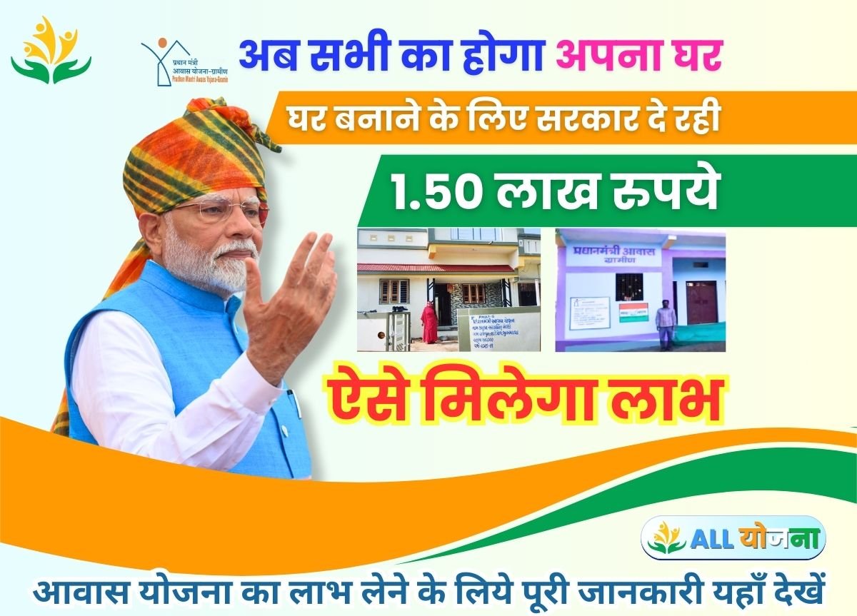PM Awas Yojana Apply Online